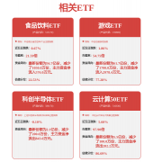 具有一支院